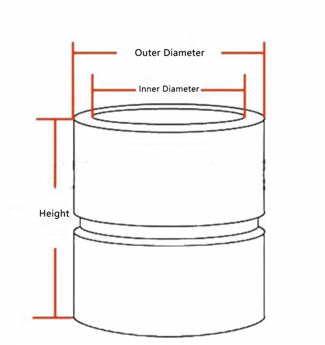 Bucket Bushing DIN 25CrMo4 GB#20CrMo Excavator Bucket Bushes Replacement
