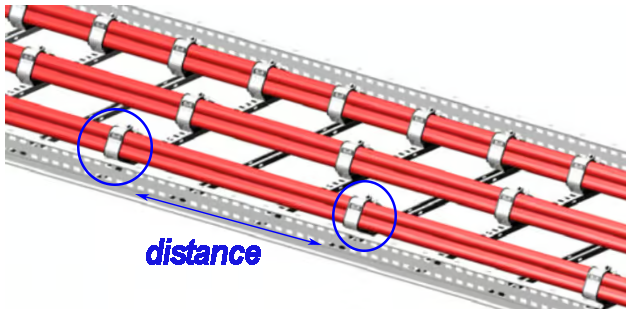 Cable Cleats Installation Spacing Cable Cleats Installation Spacing
