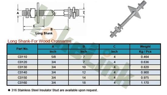 Line Post Studs1 Line Post Studs1