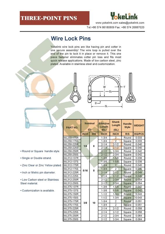 Yokelink Three point pins- Catalogue_1 Yokelink Three point pins- Catalogue_1