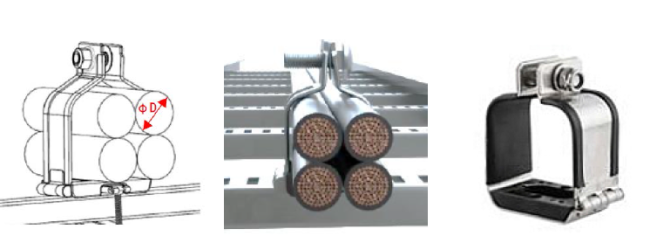Quad CABLE Cleats Quad CABLE Cleats