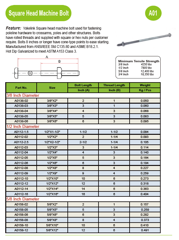 3 8ââ-square-head-machine-bolt-specification 3 8ââ-square-head-machine-bolt-specification