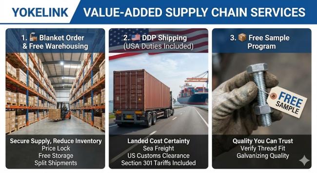 VALUE ADDED SUPPLY CHAIN VALUE ADDED SUPPLY CHAIN