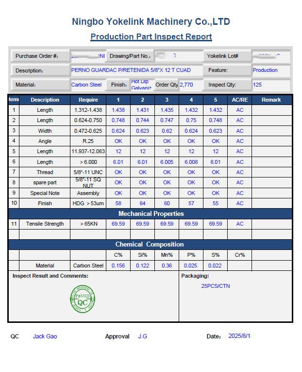 thimble eye bolt test report thimble eye bolt test report