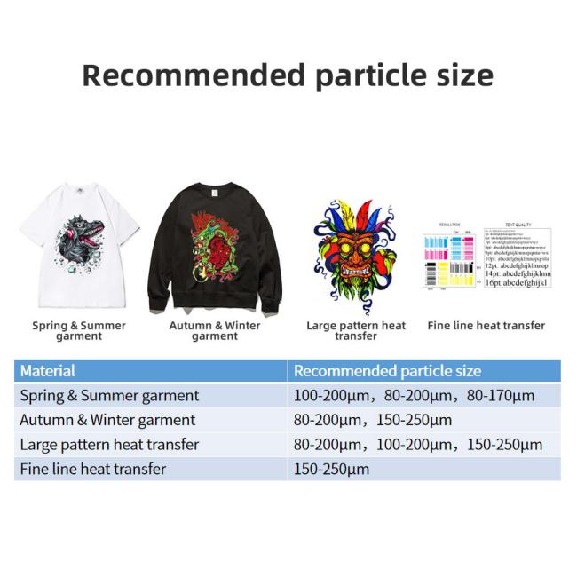DTF Hot Melt Adhesive Powder application process