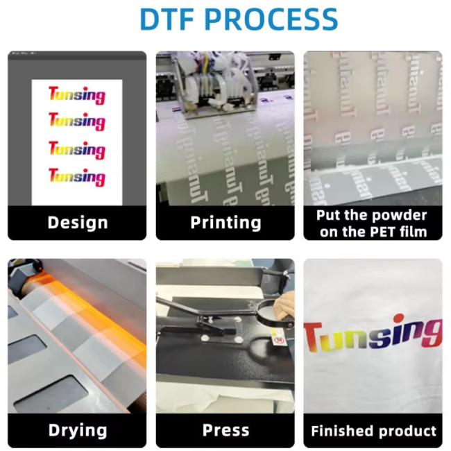 DS220 Hot Melt Adhesive Power application examples