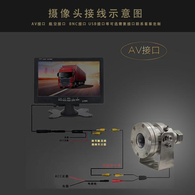 4K CCTV Anti-Explosion Fisheye PTZ Camera Stainless Steel Build-in MIC Starlight IR