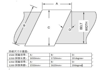 China Rubber Hammer Conveyor Belt Splicing Tools Roughening Brush With Spare Pads for sale