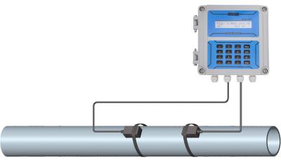 China Cost Effective Water Treatment System Fixed Ultrasonic Flowmeter for sale