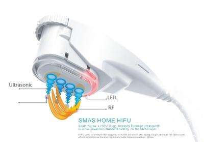 China Home Use HIFU Machine High Quality Wrinkle Removal Hifu Machine for sale