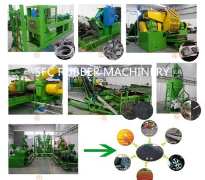 China High Output Tyre Rubber Powder Making Machine No Sewage for sale