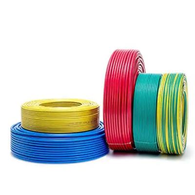 China CE SABS Standard Flat TPS  Cable Eco Friendly PVC Flat Profile Cable for sale