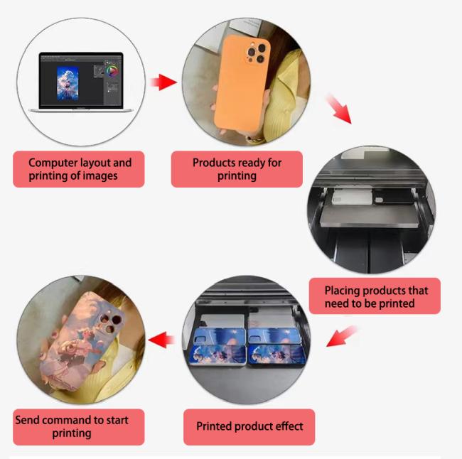 FCOLOR printer printing on phone case
