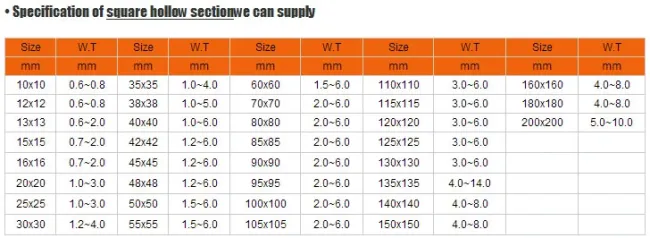 China Supply Hot DIP Galvanized Steel Tube/Rectangular Hollow Steel Pipe