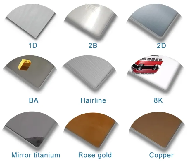 ISO CE Certification Hot Rolled 3mm-6mm Thickness 1250mm AISI Stainless Steel Coil