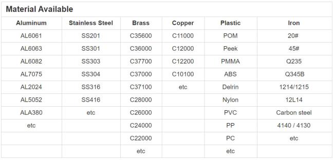 subaru wrx sti oem parts