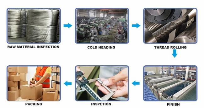 components of cnc milling machine