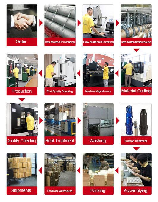 cnc milling machine parts name