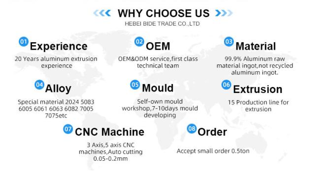 cnc mill operation