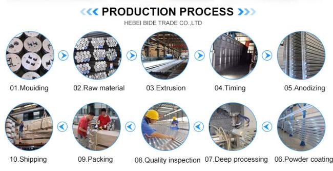cnc mill cost