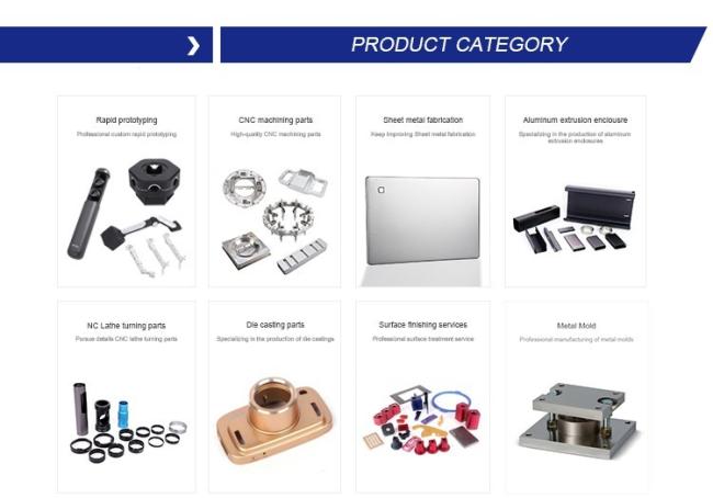 milling machine control panel