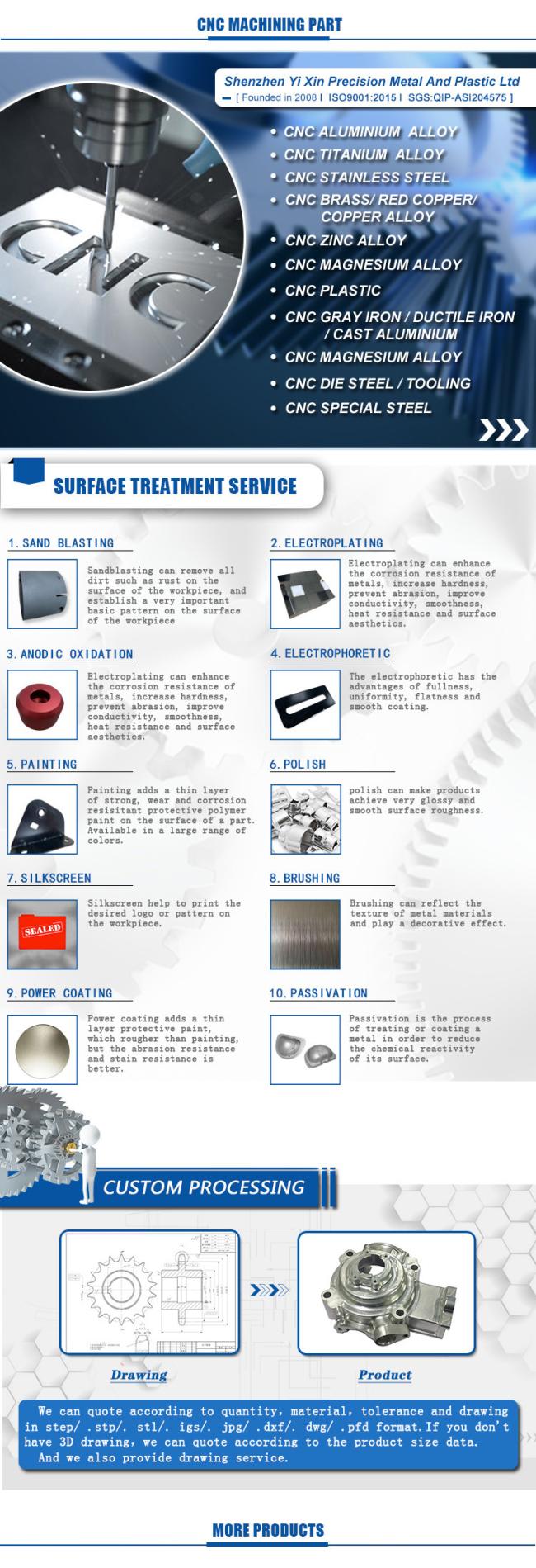 parts of a cnc mill