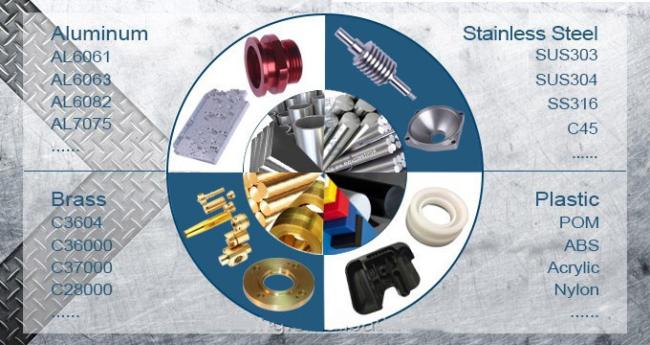 high precision 3d printing service