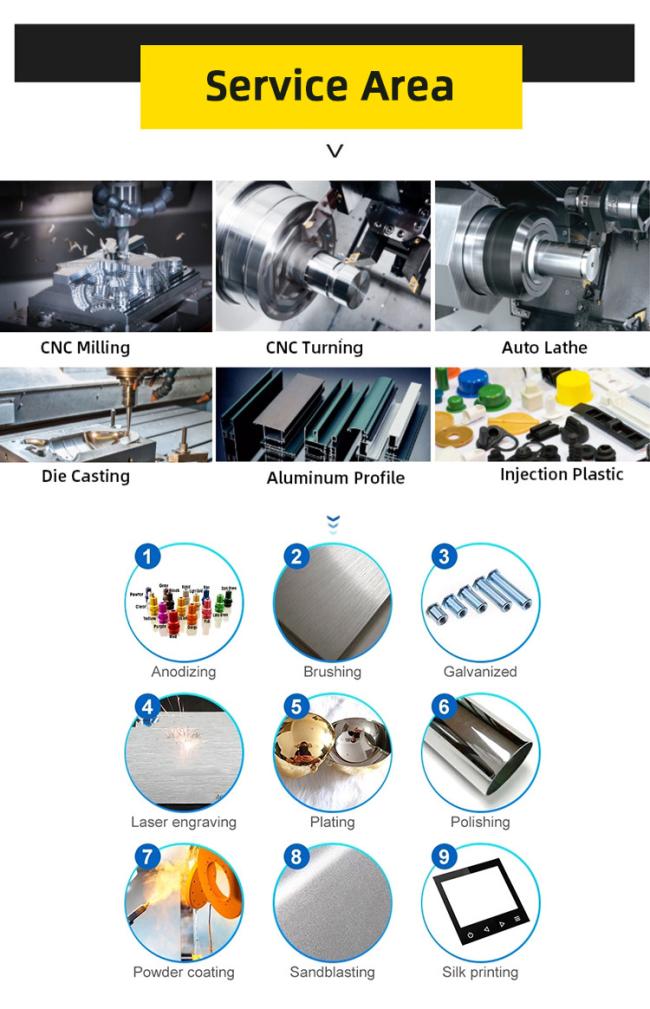 CNC milling parts factories
