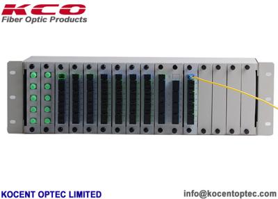 China Aleación de aluminio de acero de la cinta del marco de distribución del panel de remiendo del divisor 3U 4U de la fibra óptica de ODF en venta