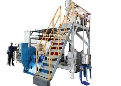 China 1600mm PP Spunbond Nonwoven Production Line Fully Automatic for sale