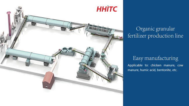 8-10T/H High-Capacity Organic Fertilizer Granule Production Line equipment overview