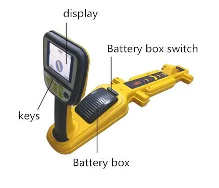 China Factory Xzh Test Wholesale Price Mutil-Frequency High Intelligent Underground Cable Pipe Locator