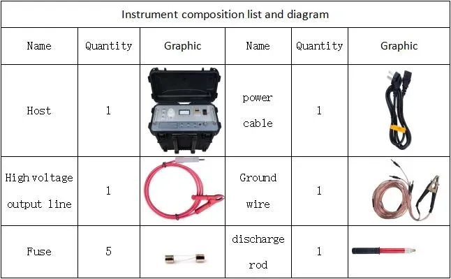 Factory Customized Xhhv535-2L Cable Fault Locator High Voltage Pulse Generator