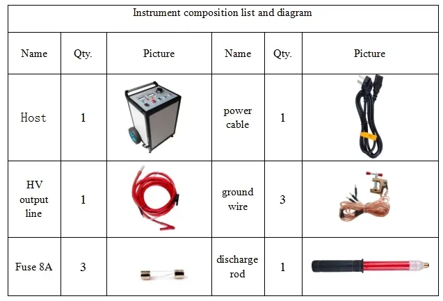 11kv 33kv Electric Power Cable Fault Locator 8/16/32kv 1000j Hv Pulse Generator