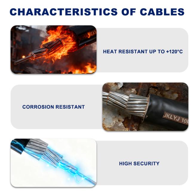 JKLYJ cable installation example in industrial construction setting