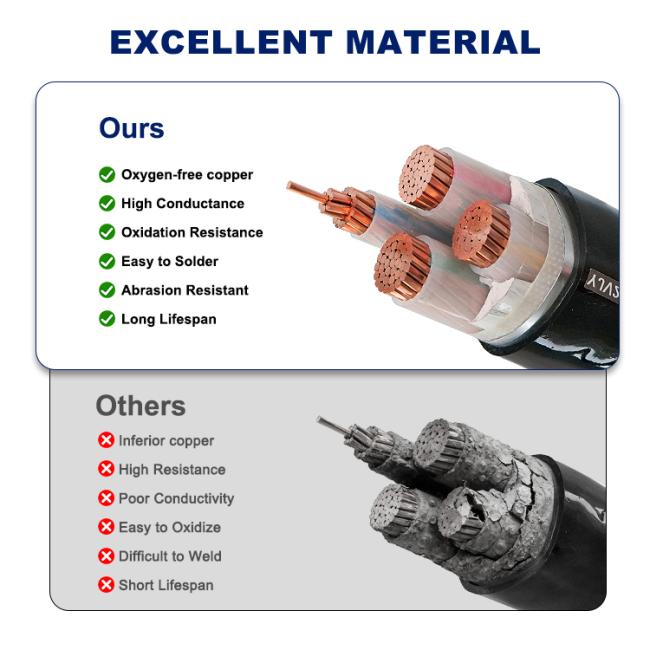 YJV22 armored power cable installation examples