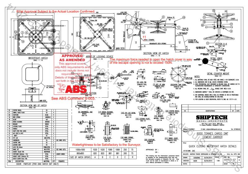 ABS Approval Drawing - Shanghai Zhiyou Marine & Offshore Equipment Co.,Ltd.