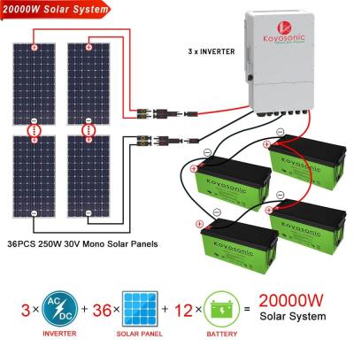Chine Système solaire de 20 kW 250W 30V batterie Banque de batterie solaire à vendre