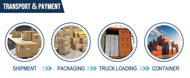 Product packaging and box design