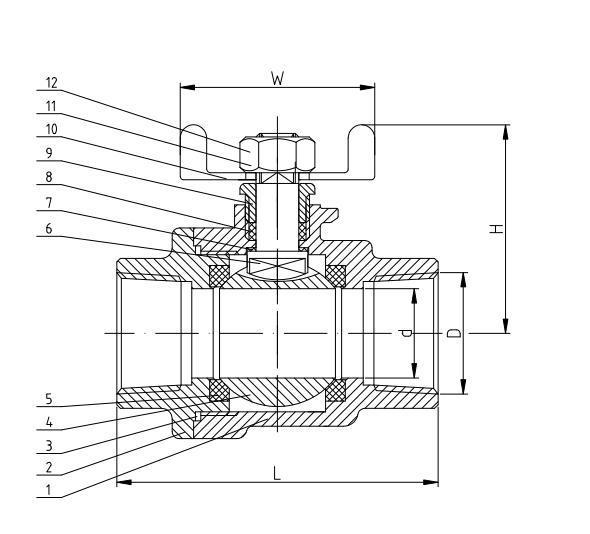 1/4" -1" Stainless Steel 304 316 NPT 2PC Internal Thread Ball Valve
