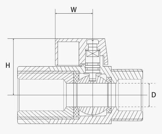 NPT/BSPP/BSPT Threaded Stainless Steel Mini Ball Valve for Water