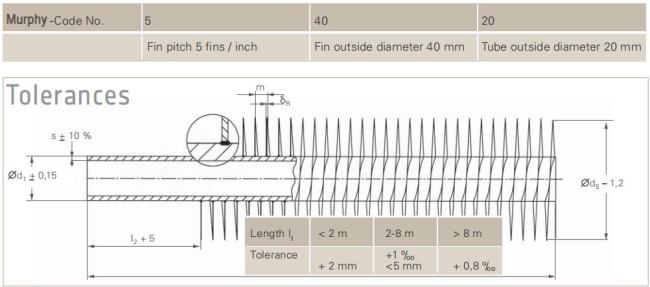 Laser welded finned tube process drawing Laser welded finned tube process drawing