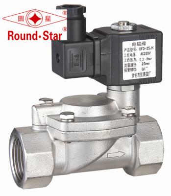 China High Reliability Stainless Steel Diaphragm Solenoid Valve For Water / Liquid / Gas for sale