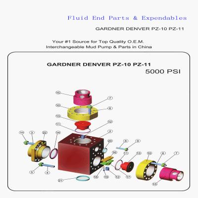China Gardner Denver PZ10 PZ11 Fluid End Parts Expendables for sale