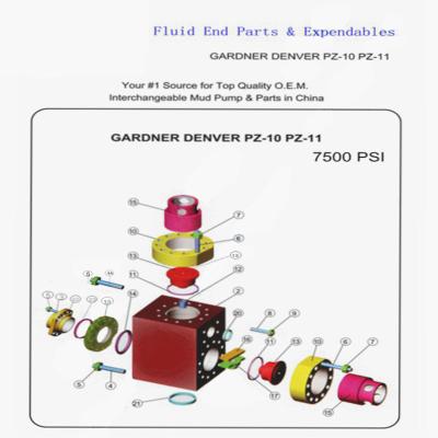 China Gardner Denver PZ10 PZ11 7500PSI Drilling Rig Mud Pump Parts for sale