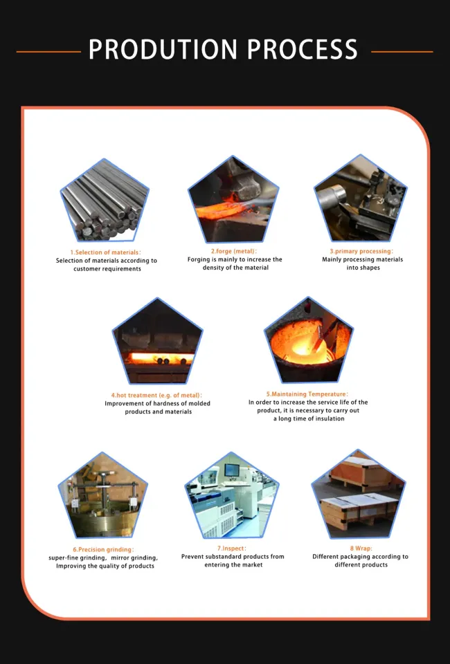 Fast Sharpen Inlaid Slitter Cutting Tool Blade/Guillotine Knife of Tungsten Carbide Insert Shear Blade of Paper Film Cardboard Industry Machine Tool Accessories