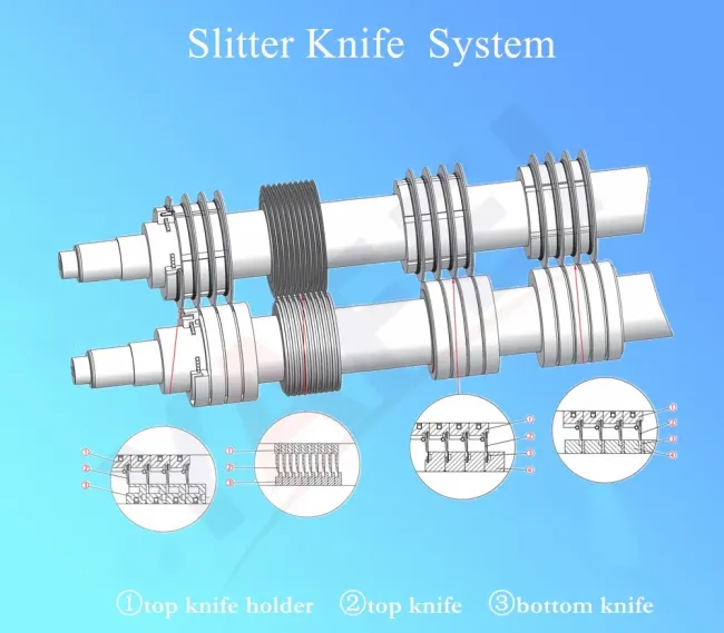 Corrugated Cardboard Carbide Circular Slitting Knives