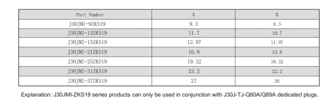 Product selection guide diagram 2