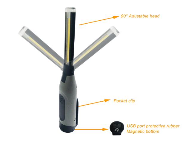 2500 Lumen Handheld Work Lights , Vehicle Charger EMC Ceritfied