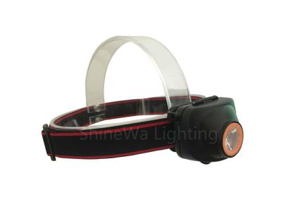 China Small Size Battery Powered Headlight 150 Lumen Brightest Headlamp IP64 Waterproof for sale